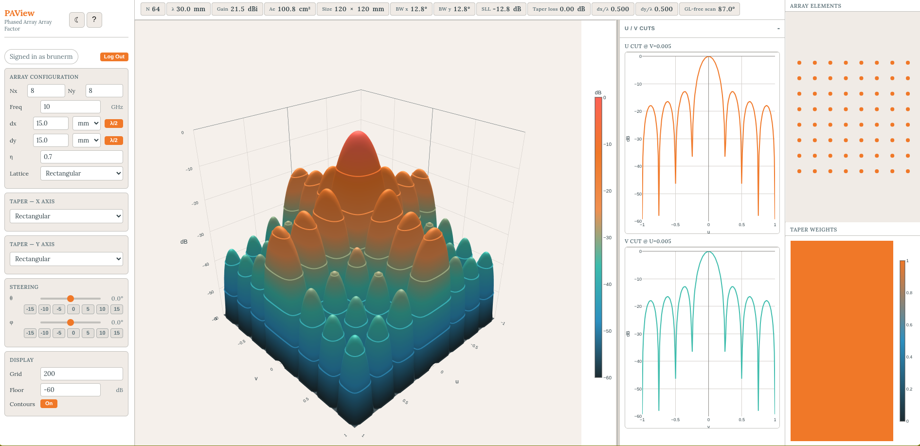 PAView rectangular array factor preview